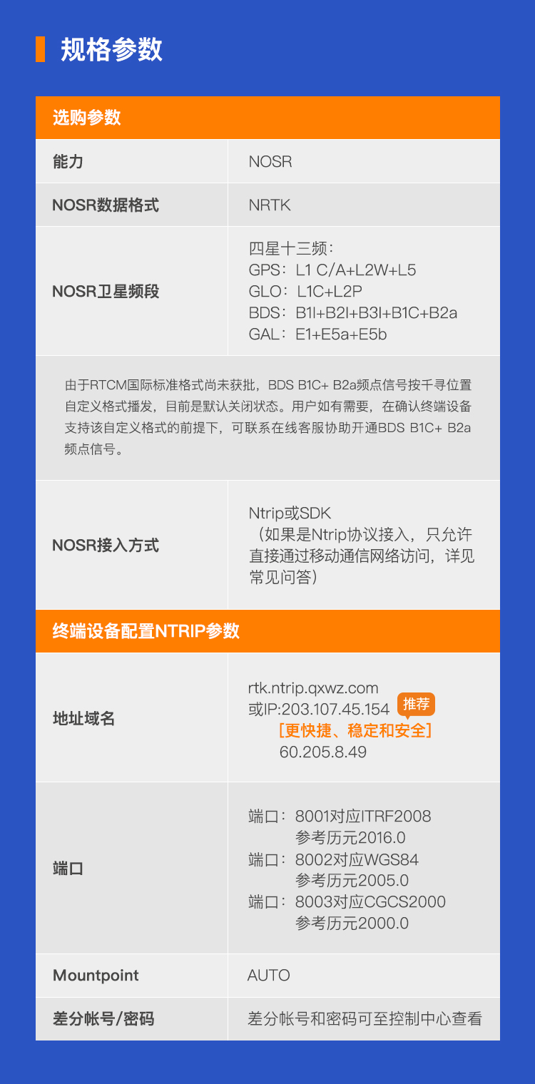 千寻cors账号使用说明